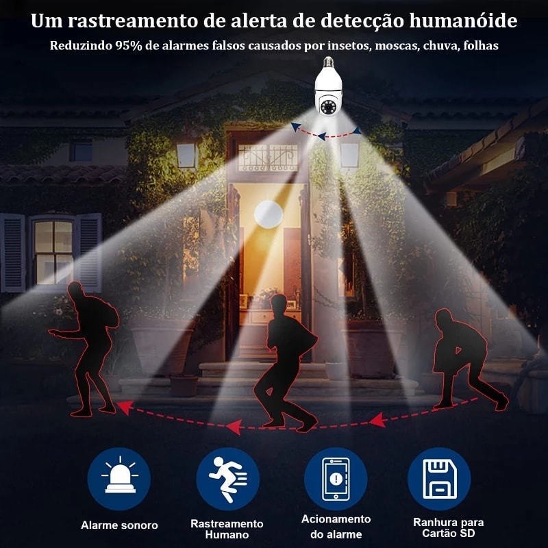 Câmera Giratória 360° Sem Fio Wifi